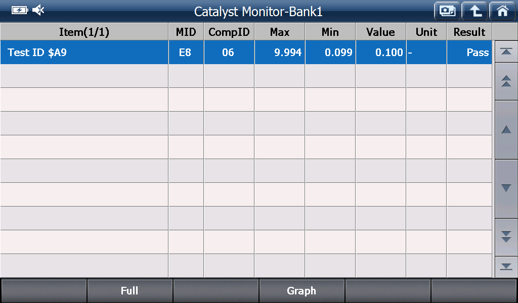 EOBD preview